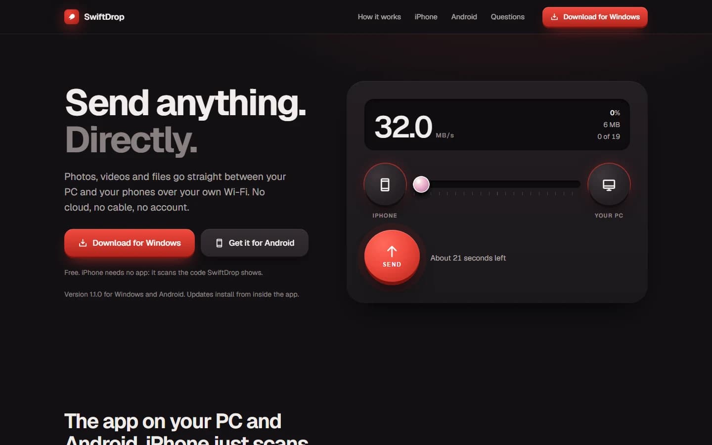 The SwiftDrop website with a transfer console: 32.0 MB/s, iPhone to PC.