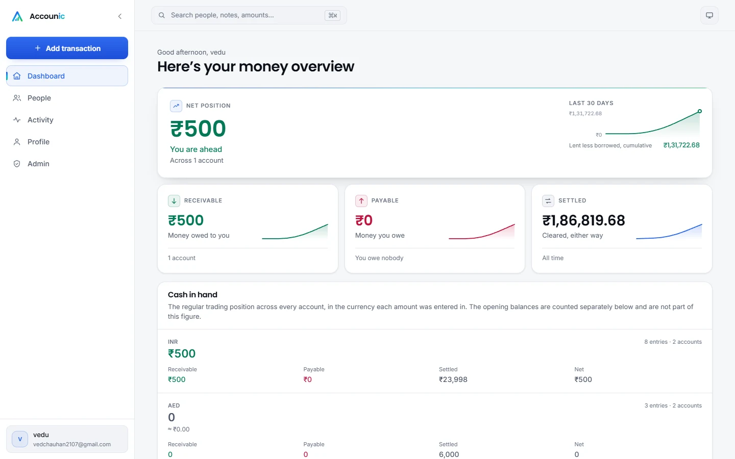 Accounic web dashboard: net position, receivable, payable and settled totals, and cash in hand per currency.